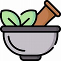 Ayurveda, Herbal & Wellness Brands