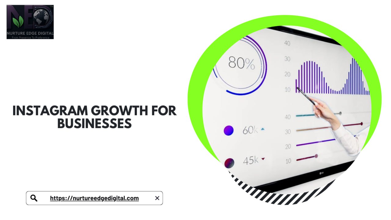 Instagram Growth For Businesses: Unlocking Digital Success 
