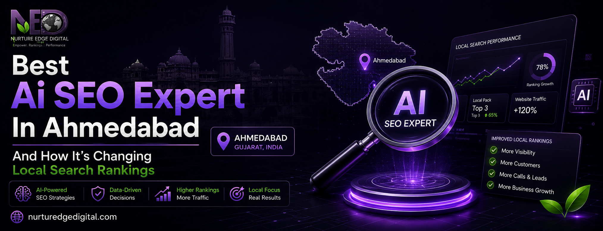 Best AI SEO Expert in Ahmedabad And How It's Changing Local Search Rankings