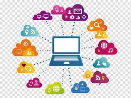 Supports long sales cycles with education and trust-building content